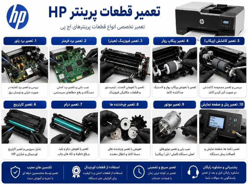 تعمیر پرینتر اچ پی در محل