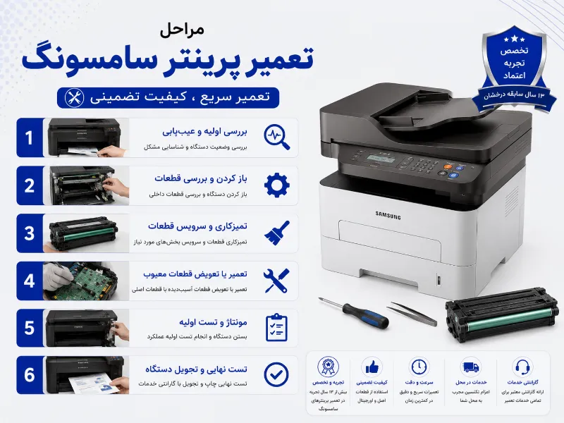 تعمیرات پرینتر سامسونگ