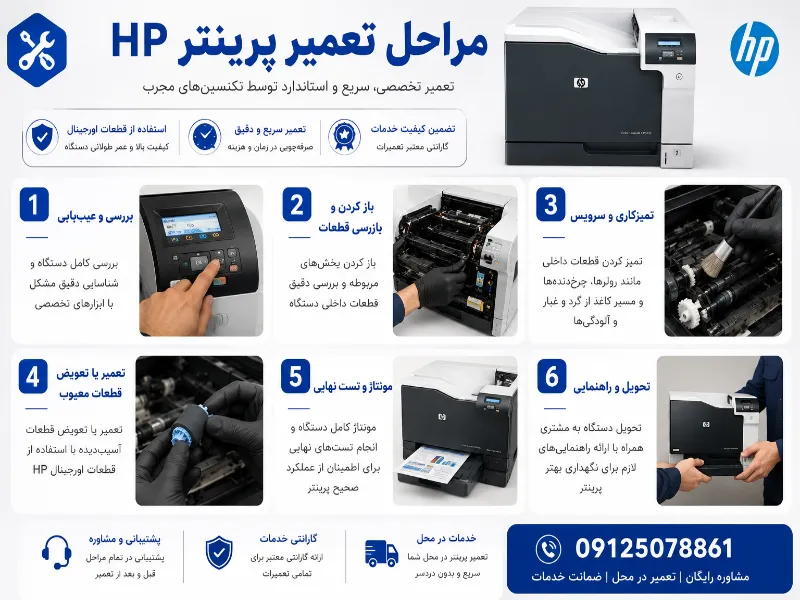 نمایندگی تعمیر پرینتر اچ پی
