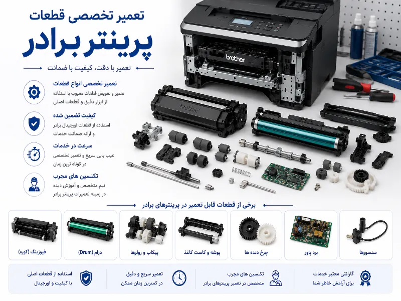 نمایندگی تعمیرات پرینترهای برادر