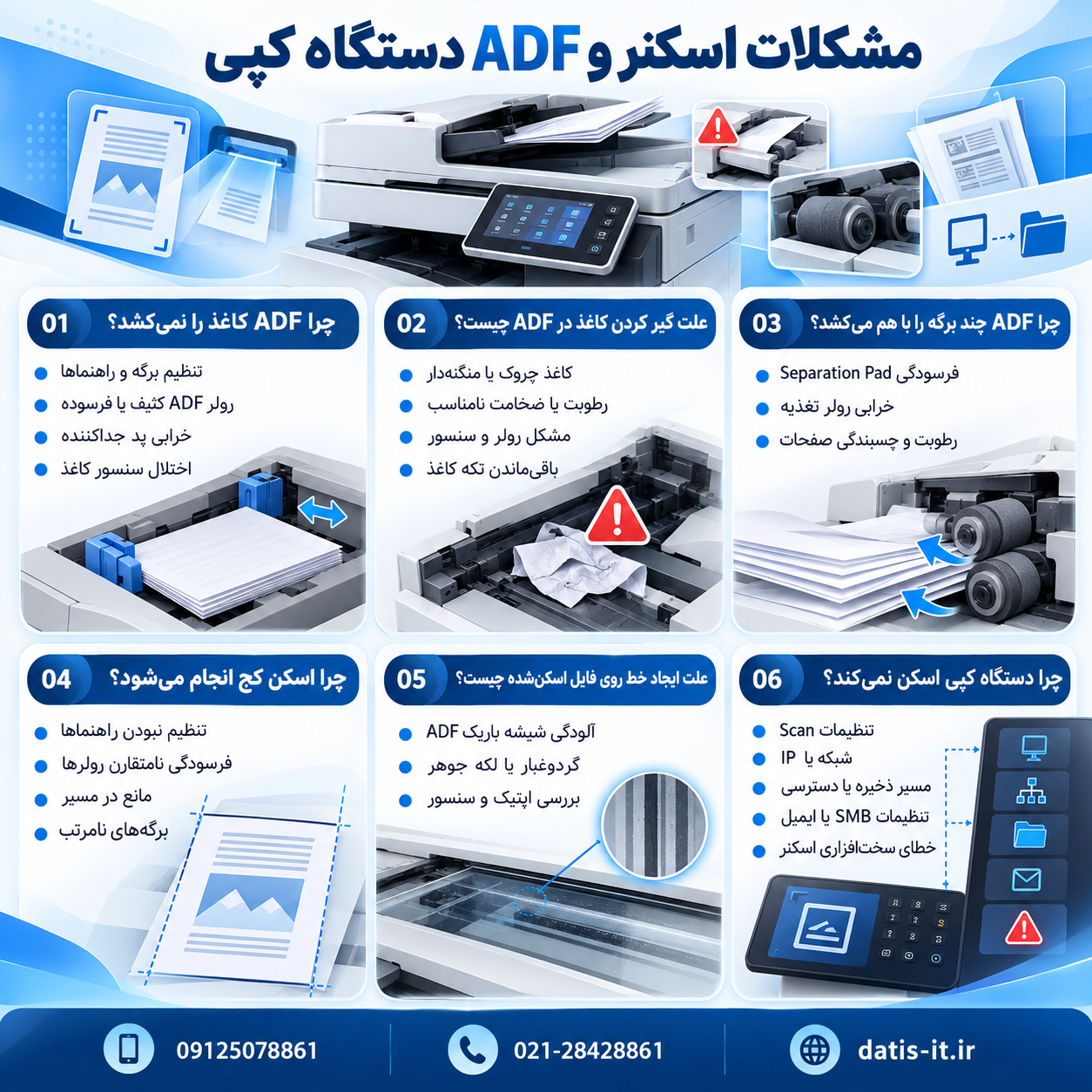 مشکلات اسکنر و ADF دستگاه کپی