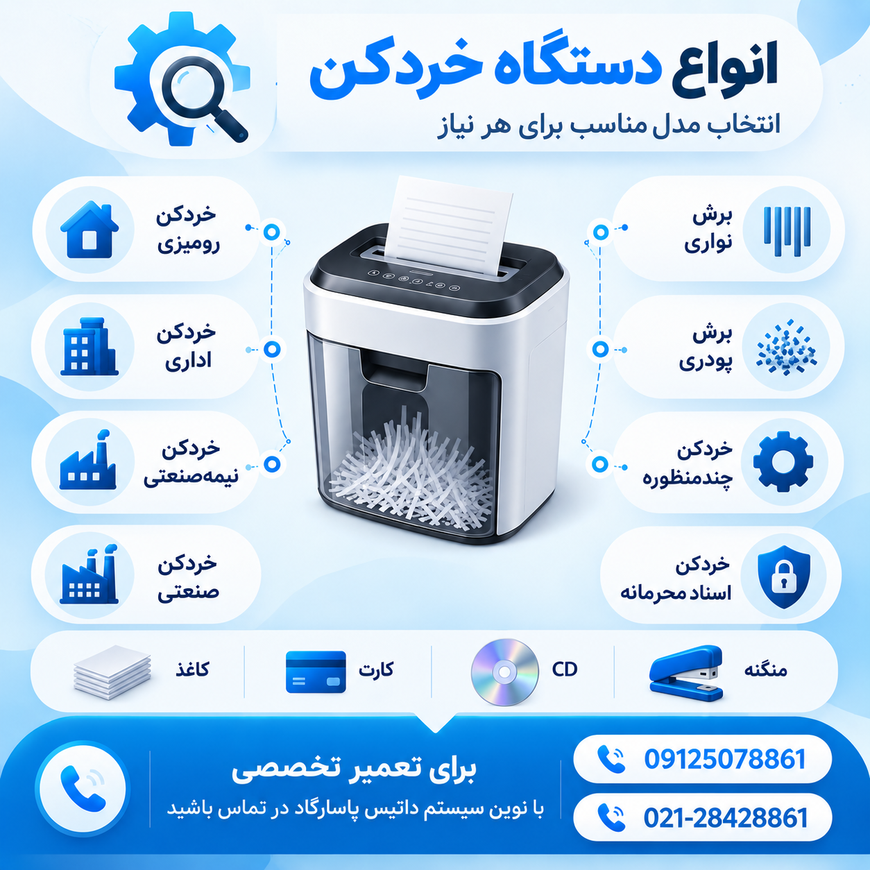 تعمیر دستگاه کاغذ خردکن