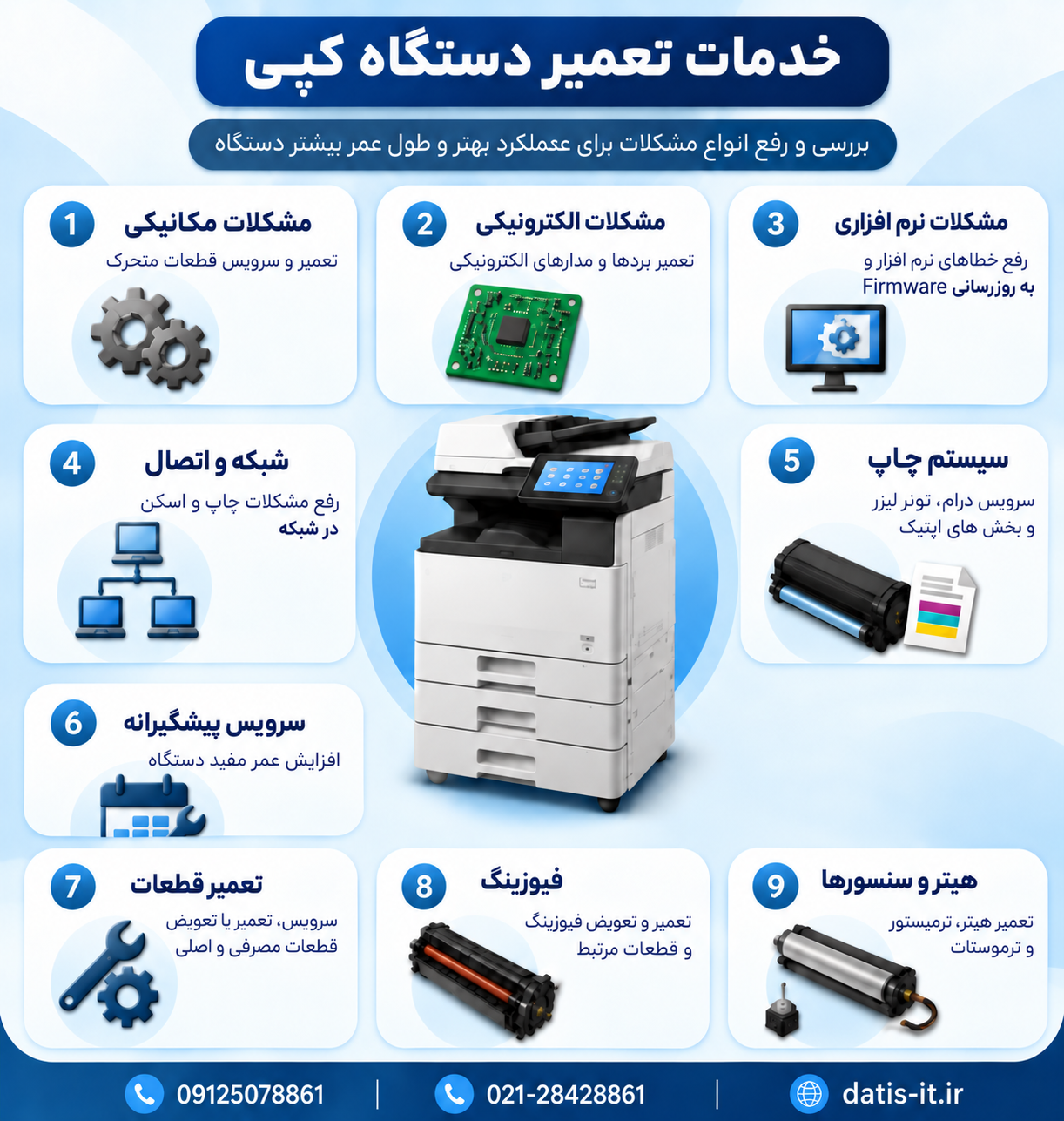 تعمیر دستگاه کپی