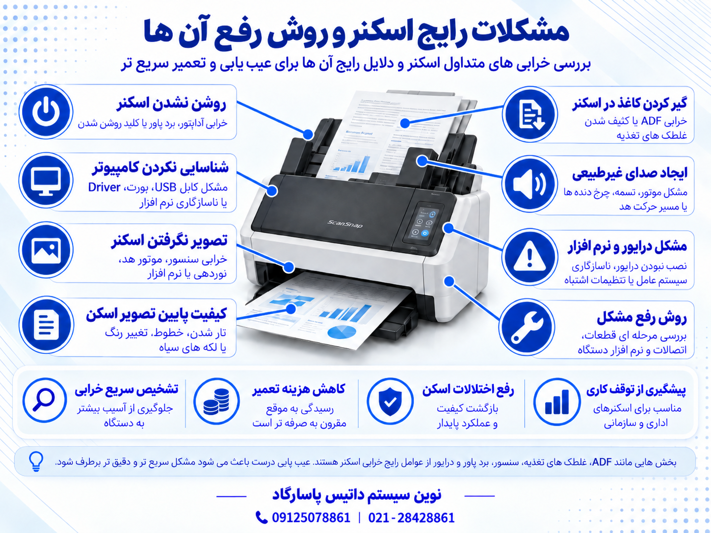 مشکلات رایج