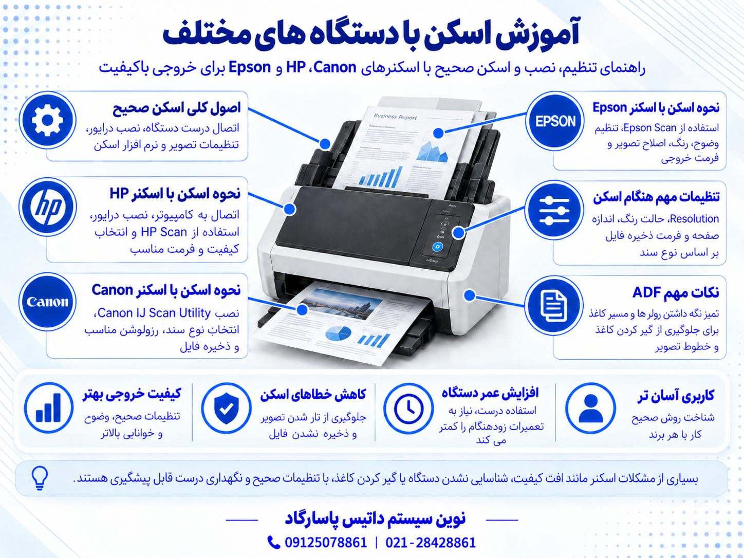 آموزش اسکن با دستگاه های مختلف